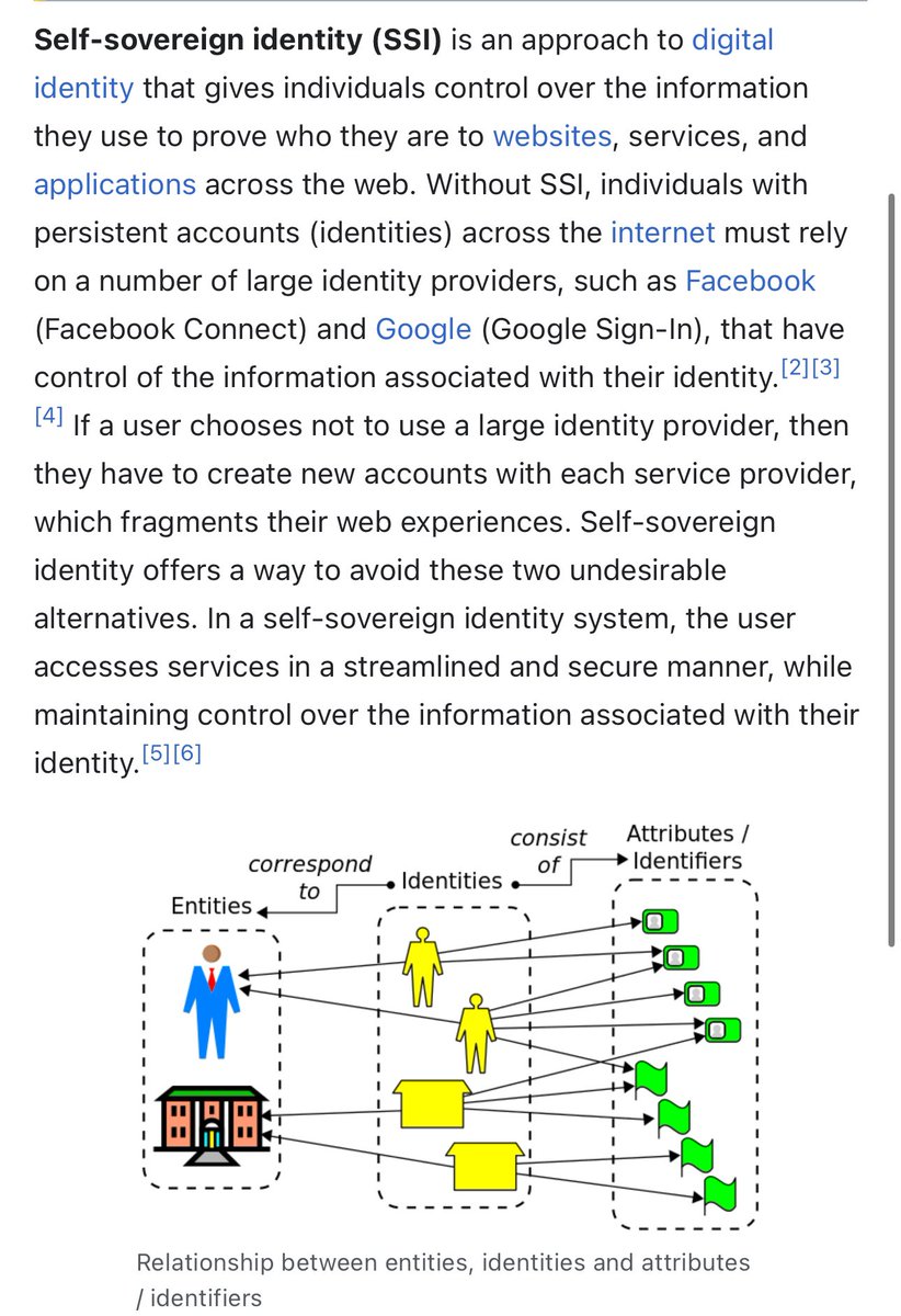 livetwitchsol's tweet photo. Want to be part of something groundbreaking? Jump into our live stream and let's chat about how we're changing the game with self-sovereign identity. It's time to revolutionize our individualized social media presences together! 🌟 #LIVETWITCH #SOLvanna #DIKDEV #Solana #crypto #Web3Revolution