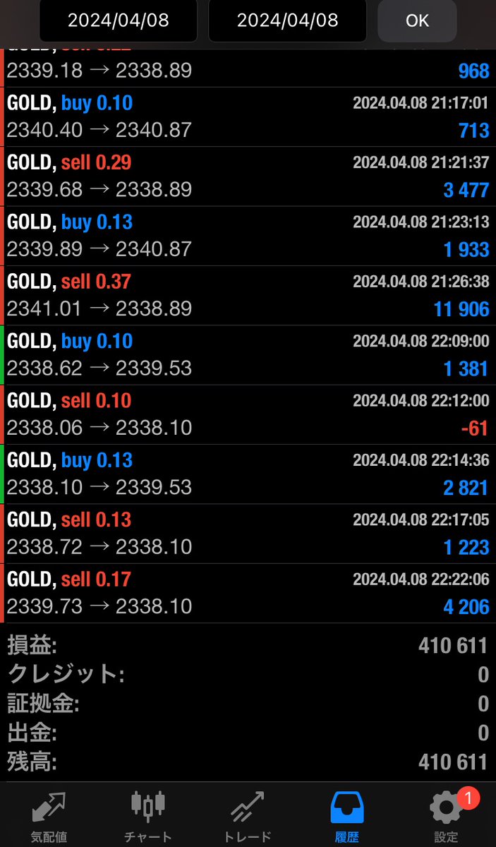 日利100％報告続出🔥
FX自動売買【リアン】gold_ea
2024/4/8

ｰｰｰ🌞EA収支報告🌞ｰｰｰ

🔥Eclat🔥lot 0.1
金額：＋410,611円
日利：＋41.0％

参加者増加中！
⇩無料EA配布中のオプチャ⇩
line.me/ti/g2/nmyveHOH…

ゴールドショート
#goldea #FX自動売買　.