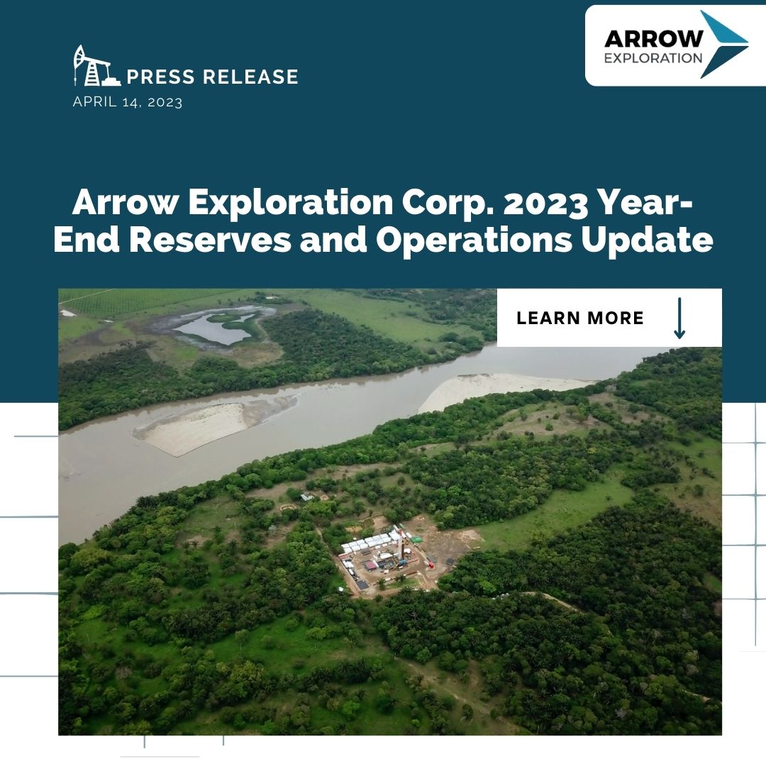 Arrow Exploration Corp. is pleased to announce the results of our 2023 year-end reserves evaluation by Boury Global Energy Consultants Ltd. ('BouryGEC') and an operations update. Discover more details here ➡️ bit.ly/3PVpZZ4