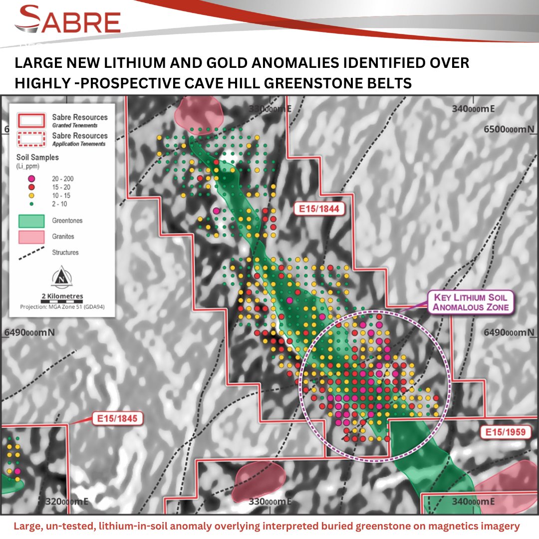 Sabre Resources Ltd tweet media