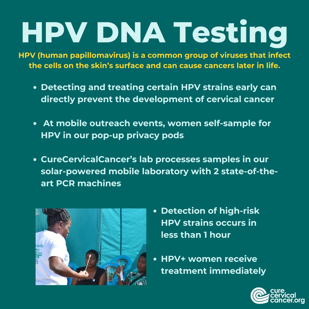 Are you curious to know our process for screening women for Cervical Pre-Cancer? Take a look below!: #cervicalcancer #cervivor #cancer #hpvawareness #VaccinesWork