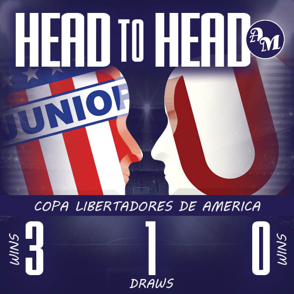 Arquivo dos Mundiais (@arqdosmundiais) on Twitter photo Head2Head #JuniorBarranquilla 🇨🇴 #Universitario 🇵🇪
👉arquivodosmundiais.com.br/headtoheadc.ph…
<a href="/JuniorClubSA/">Junior FC</a> <a href="/Universitario/">Universitario</a> #JuniorBarranquilla #Universitario #JUNUNI #UNIJUN #JUNvUNI #UNIvJUN #JUN #UNI <a href="/Libertadores/">CONMEBOL Libertadores</a> <a href="/LibertadoresBR/">CONMEBOL Libertadores</a> #Libertadores #Libertadores2024 #CopaLibertadores Head2Head #JuniorBarranquilla 🇨🇴 #Universitario 🇵🇪
👉arquivodosmundiais.com.br/headtoheadc.ph…
<a href="/JuniorClubSA/">Junior FC</a> <a href="/Universitario/">Universitario</a> #JuniorBarranquilla #Universitario #JUNUNI #UNIJUN #JUNvUNI #UNIvJUN #JUN #UNI <a href="/Libertadores/">CONMEBOL Libertadores</a> <a href="/LibertadoresBR/">CONMEBOL Libertadores</a> #Libertadores #Libertadores2024 #CopaLibertadores