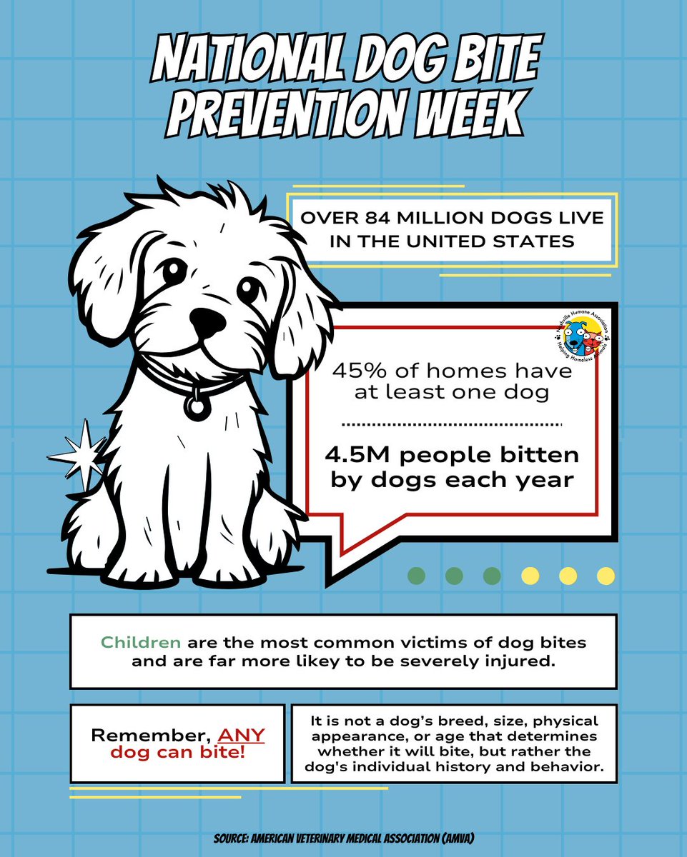 It's National Dog Bite Prevention Week!🐾 Head to our website to learn more about how you can help! Protect yourself. Protect your dog. Protect your community by preventing dog bites.🐾 #preventdogbites