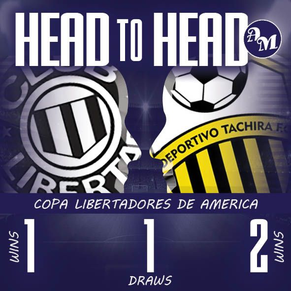 Head2Head #Libertad 🇵🇾 #DeportivoTáchira 🇻🇪
👉arquivodosmundiais.com.br/headtoheadc.ph…

@Libertad_Guma  @DvoTachira #Libertad #DeportivoTáchira #LIBDTC #DTCLIB #LIBvDTC  #DTCvLIB #LIB #DTC @Libertadores @LibertadoresBR #Libertadores  #Libertadores2024 #CopaLibertadores