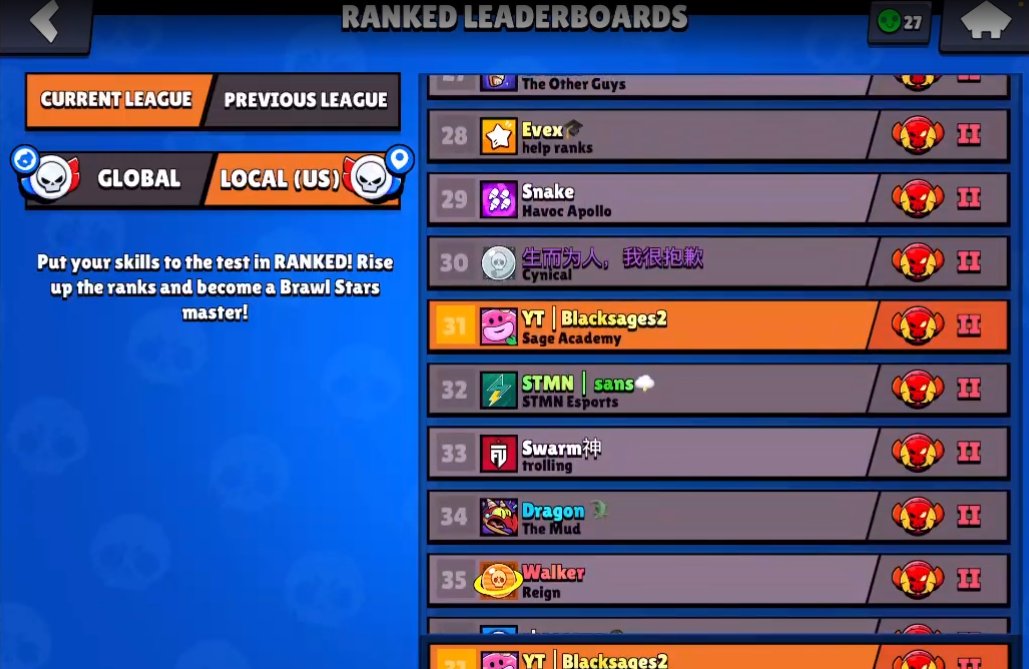 good session 12/14 on ranked started mythic3 and ended up getting legendary2 and #31 US #BrawlStars