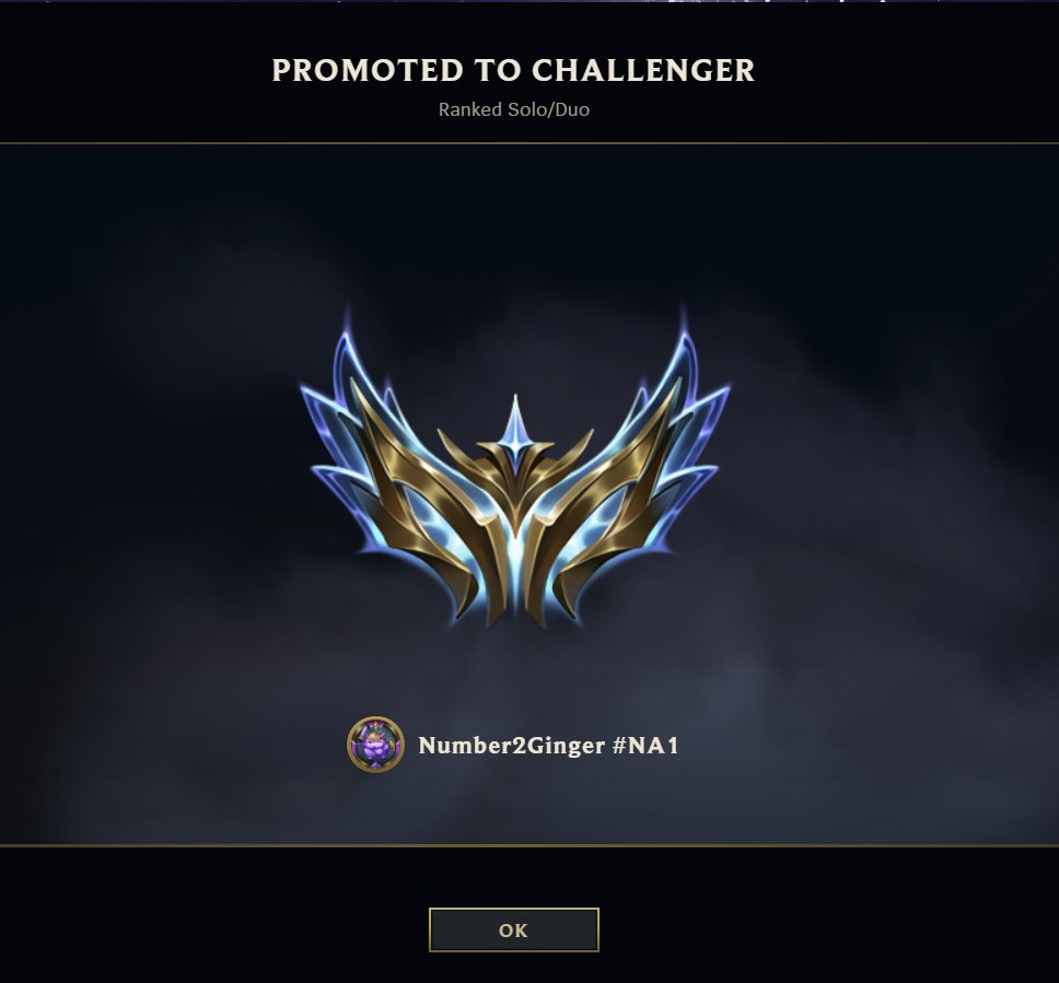 Number2Ginger's tweet image. Only took 11 years of my life lol