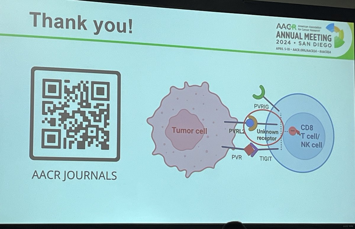Great talk from @JiulingYang4 at #AACR24 where she presented her just published @CIR_AACR paper