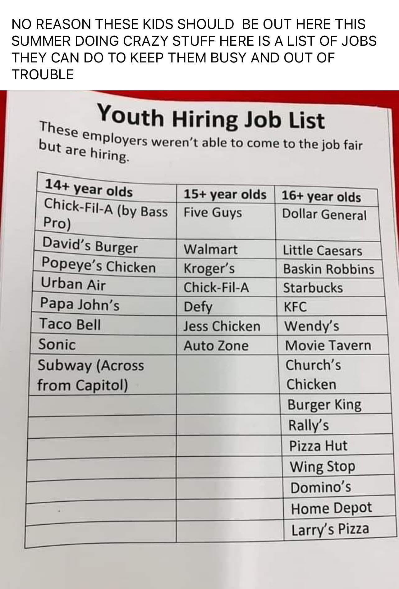 Rafael de-la-ghetto on X: &ldquo;Youth hiring job list !!!!!! https://t 