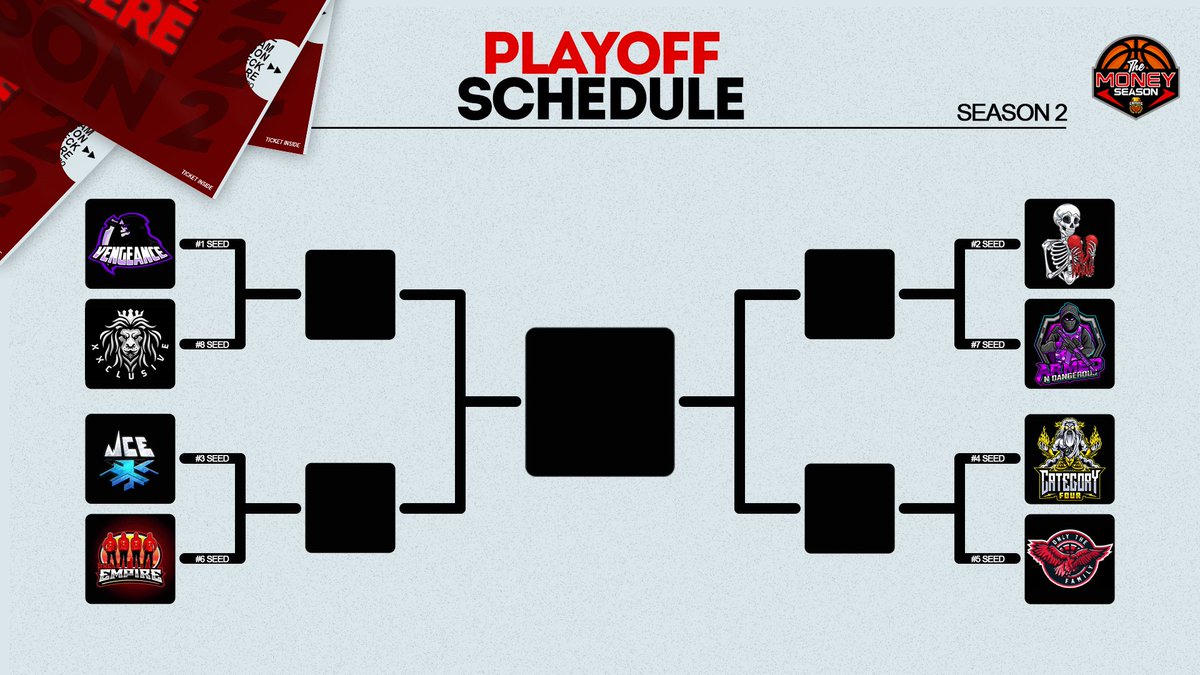 Season 2️⃣ TMS Playoff Schedule💵 Who Does Your Clan Play❓⬇️⬇️⬇️ ❌@2kVengeance ☯️ 🆚 ❌@Xxclusive2K 🚀 ❌@IceColdEra 🥶 🆚 ❌@llEmpireOrg ⛩️ ❌@NoLoveForevxr 💔 🆚 ❌@ArmdNDangerous ⚒️ ❌@C4OnTop ⛈️ 🆚 ❌@ForeverElite2k 🎯 LET THE GAMES BEGIN✔️ @Unkle_Dunk @iamKade01…
