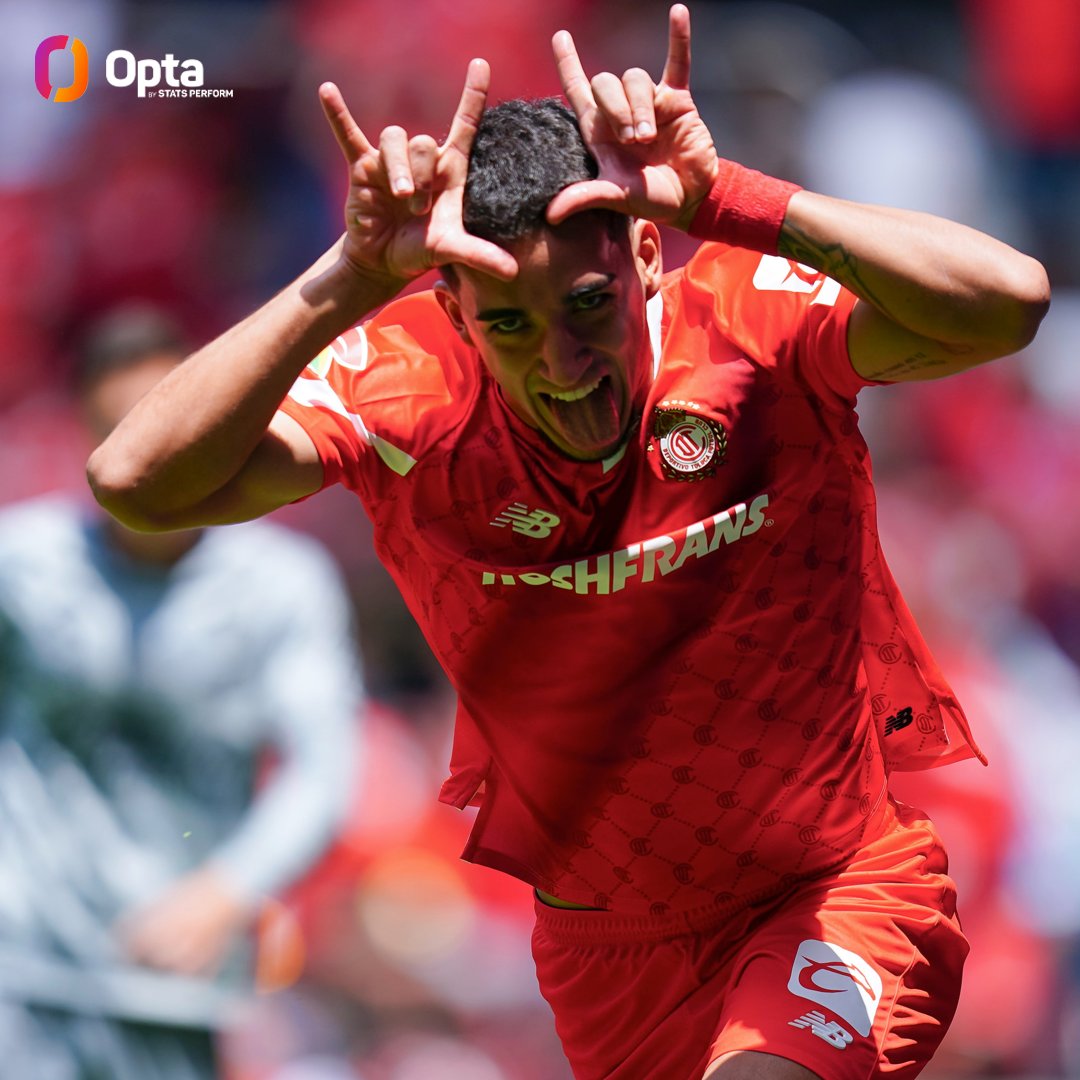 4 - Federico Pereira🇺🇾 llegó a 4 goles con @TolucaFC (3 en #LigaMx, 1 en @TheChampions). En esta jornada anotó y asistió por primera vez para Toluca, y, ante Atlas fue el jugador con más duelos individuales ganados (8), con 100% de acierto de pase en el último tercio. Diablo👹.