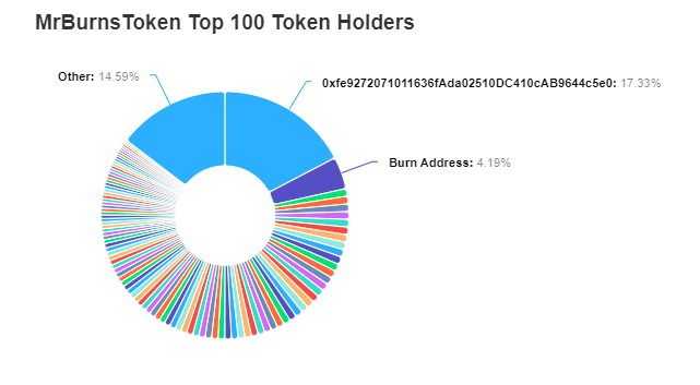 Jorbo🔺9000 tweet media