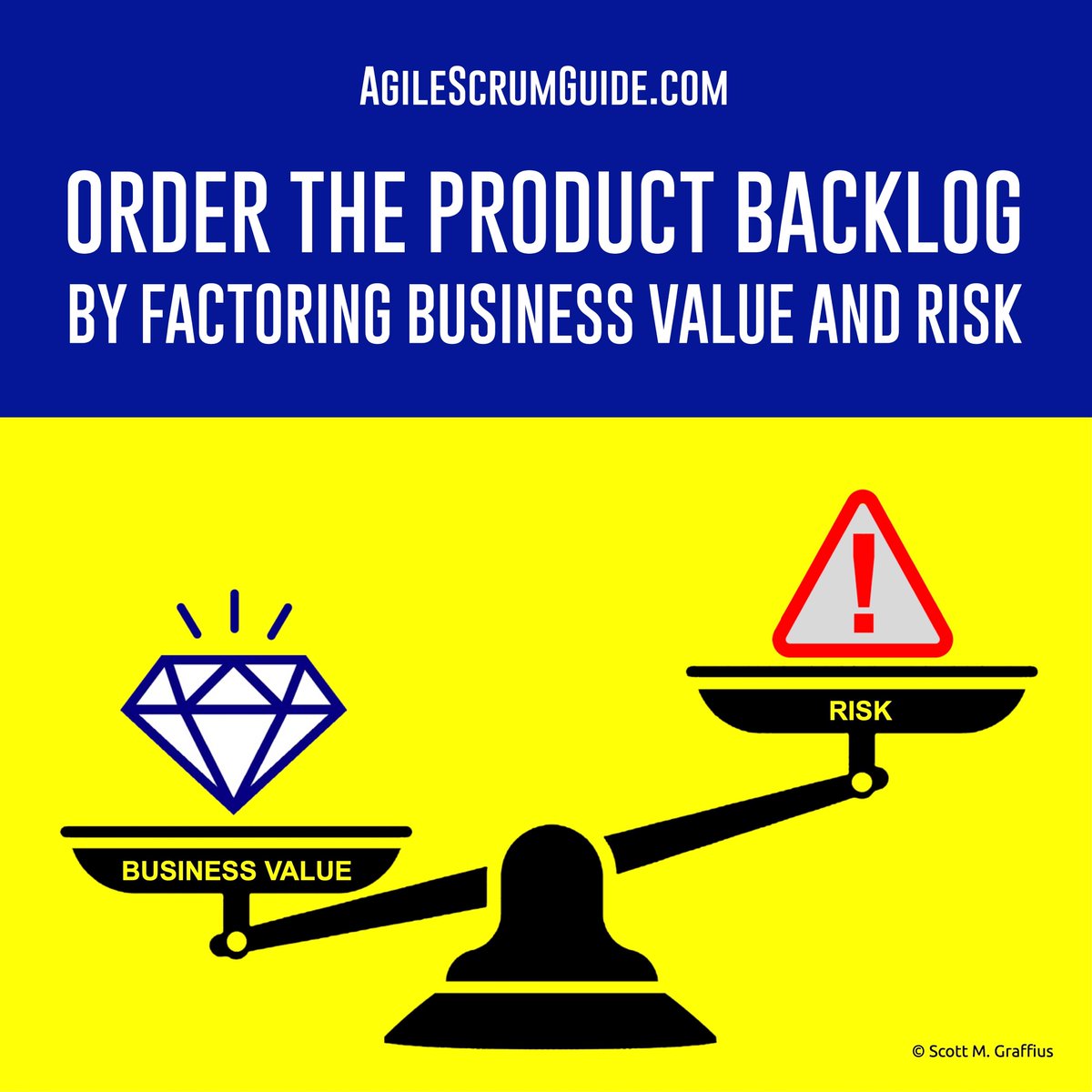 Order the Product Backlog by Factoring Business Value and Risk

🔗 agilescrumguide.com/blog/files/pb-…

#Agile #AgileCoach #AgileProjectManagement #AgileScrum #AgileScrumGuide #Agilist #Agility #Backlog #BusinessValue #ScrumMaster #CSM #ProductOwner #CSPO #Scrum #ProductBacklog #Blog #RSS