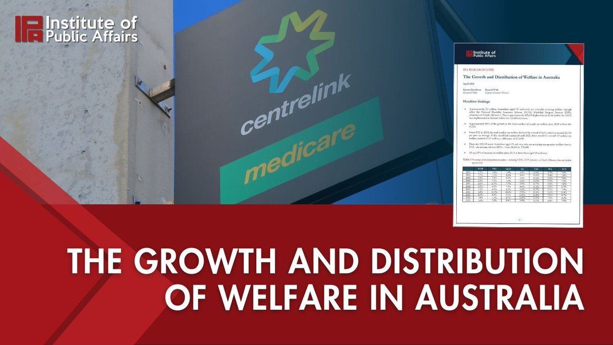 Curbing the ‘welfare-first’ mentality among a growing cohort of Australians following the pandemic, and the implementation of the NDIS, is vitally important for the individual prosperity of those falling into the trap of unnecessary welfare dependency. #auspol Find out more:…