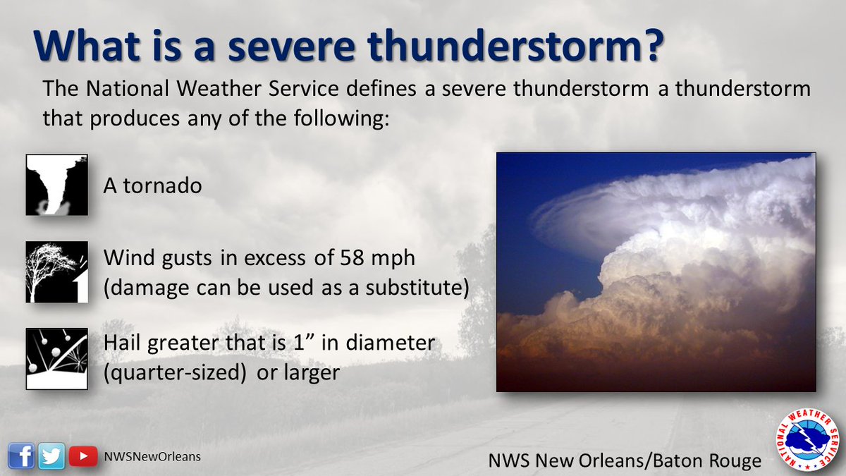 With severe weather potential increasing by midweek, it would be a good time to review what criteria defines a severe thunderstorm. #lawx #mswx