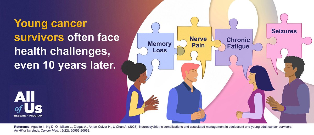 Thanks @NIH and @AllofUs for featuring our research on #AYA cancer survivors in both English and Spanish - I love the inclusive mindset! In Spanish: allof-us.org/young-ca-RHt-es In English: allof-us.org/young-ca-RHt @UCI_SPPS @UCIrvine