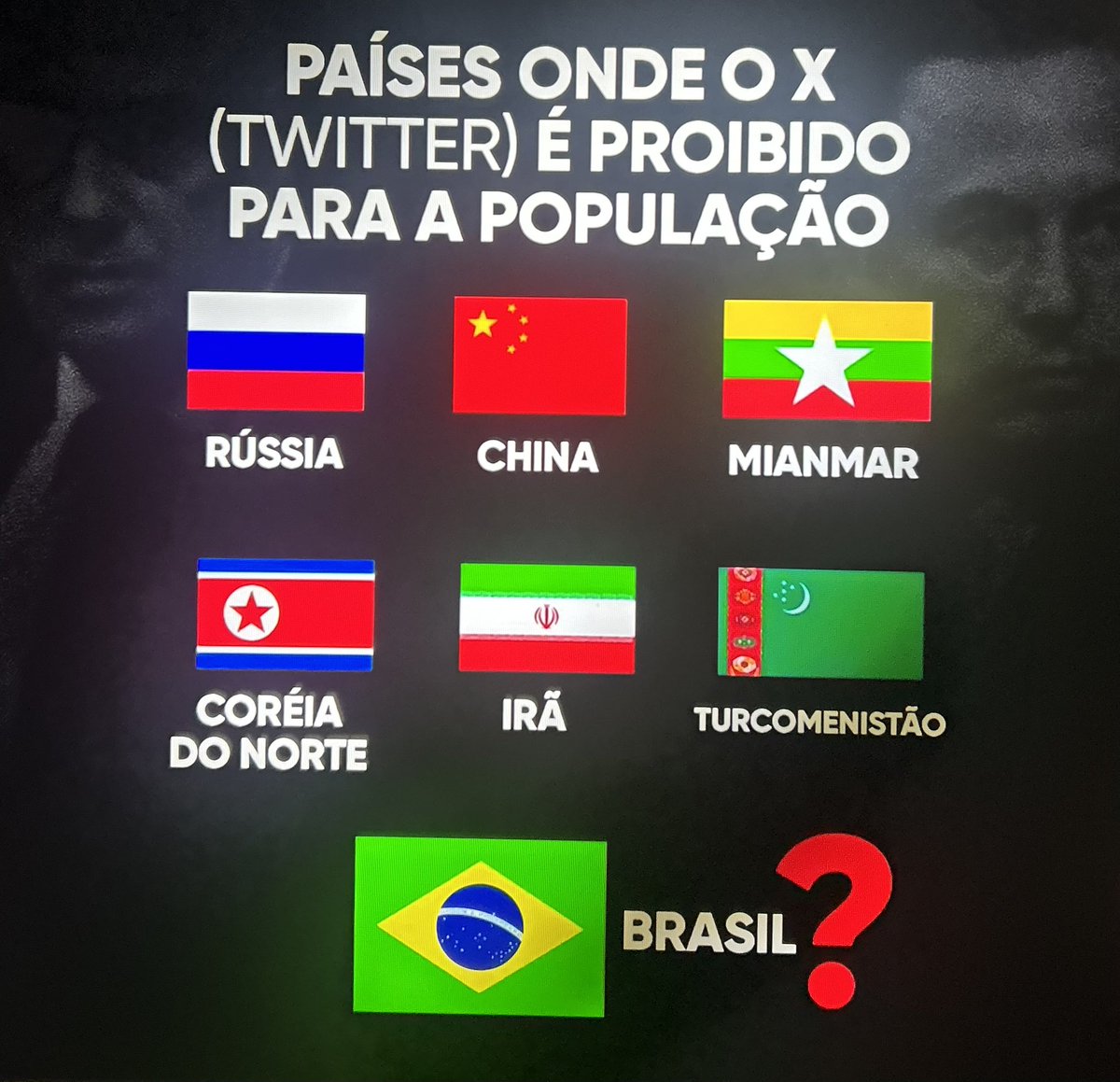 Esses são os países que não tem o app X (antigo Twitter) ou por banimento ou por sair de país ditatorial.
Oque está acontecendo no Brasil é surreal e tem pessoas que não perceberam ou fingem não perceber.

👇🏻