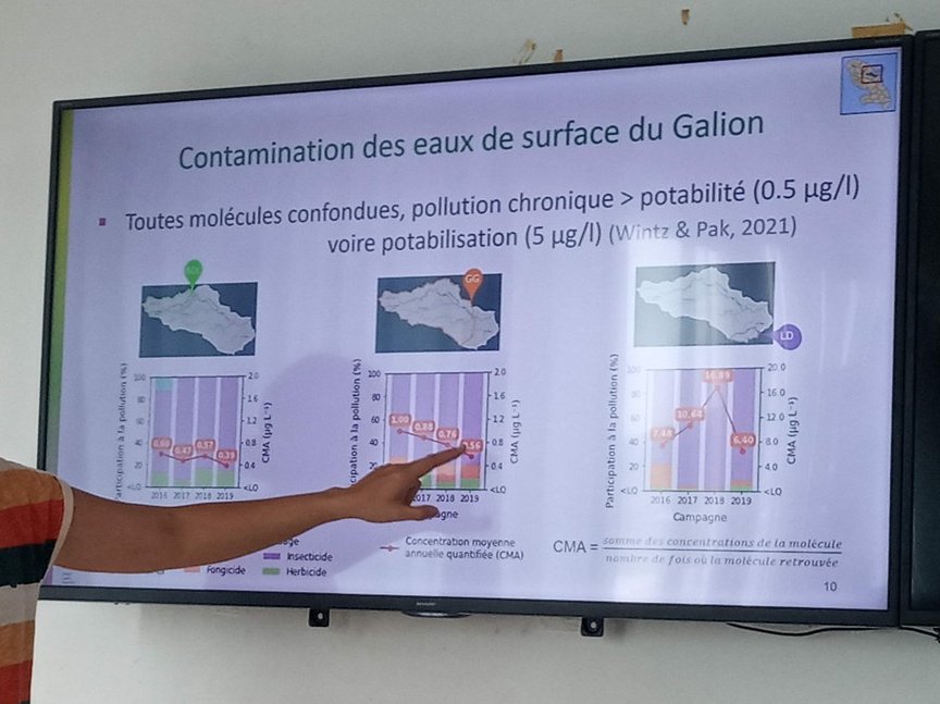 Réunion d'interprétation des analyses des eaux prélevées dans la rivière du Galion et son affluent La Digue, dans le cadre du dispositif OPALE (Observatoire sur la Pollution Agricole aux AntilLEs).
Merci à Lai Ting Pak, ingénieure agro-hydrologue au @cirad partenaire de #madino