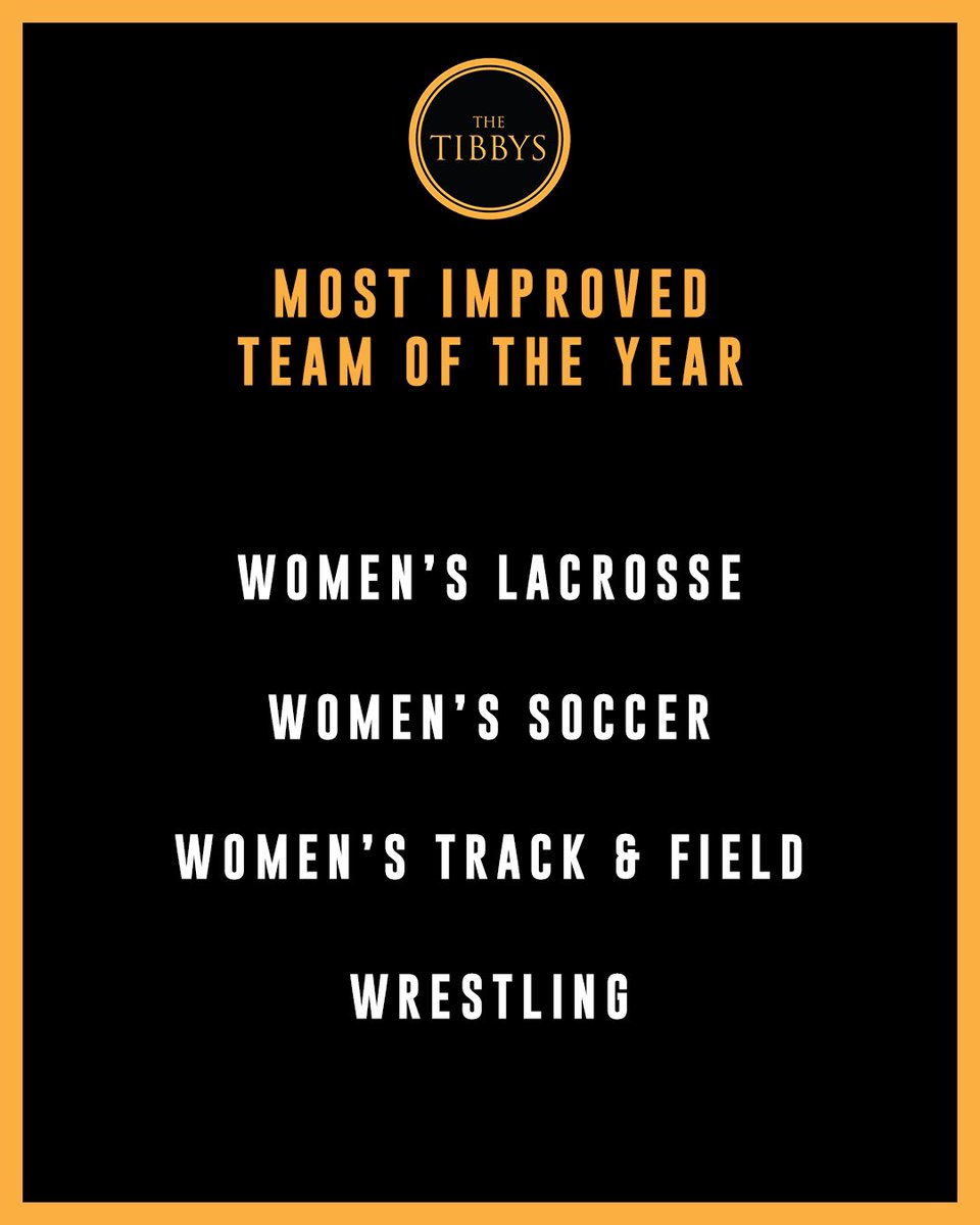 Your finalists for Most Improved Team of the Year! 🏆