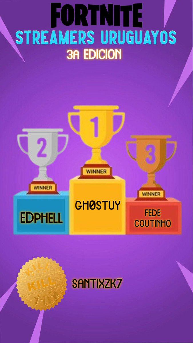 TRANQUIENCASAOF's tweet photo. Ganadores de FORTNITE STREAMERS URUGUAYOS 3a EDICIÓN 
#fortnite #fortnitebr #FortniteChapter5Season2 #fortnitetorneo #epicgames #torneo #evento https://t.co/g3Glgxx7nf