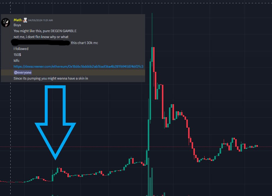 Our Chef Math give us an amazing cook that even Gordon Ramsay would like it! 👨‍🍳

From 30k MarketCap to 600m+MC

<a href="/alpha/">Alpha</a> <a href="/Crypto/">Bloomberg Crypto</a> <a href="/NFT/">NFT</a> <a href="/memecoin/">Memecoin</a> <a href="/Degen/">degen</a>