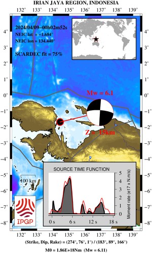 Mw=6.1, IRIAN JAYA REGION, INDONESIA (Depth: 15 km), 2024/04/09 00:02:52 UTC - Full details here: geoscope.ipgp.fr/scripts/seisme…