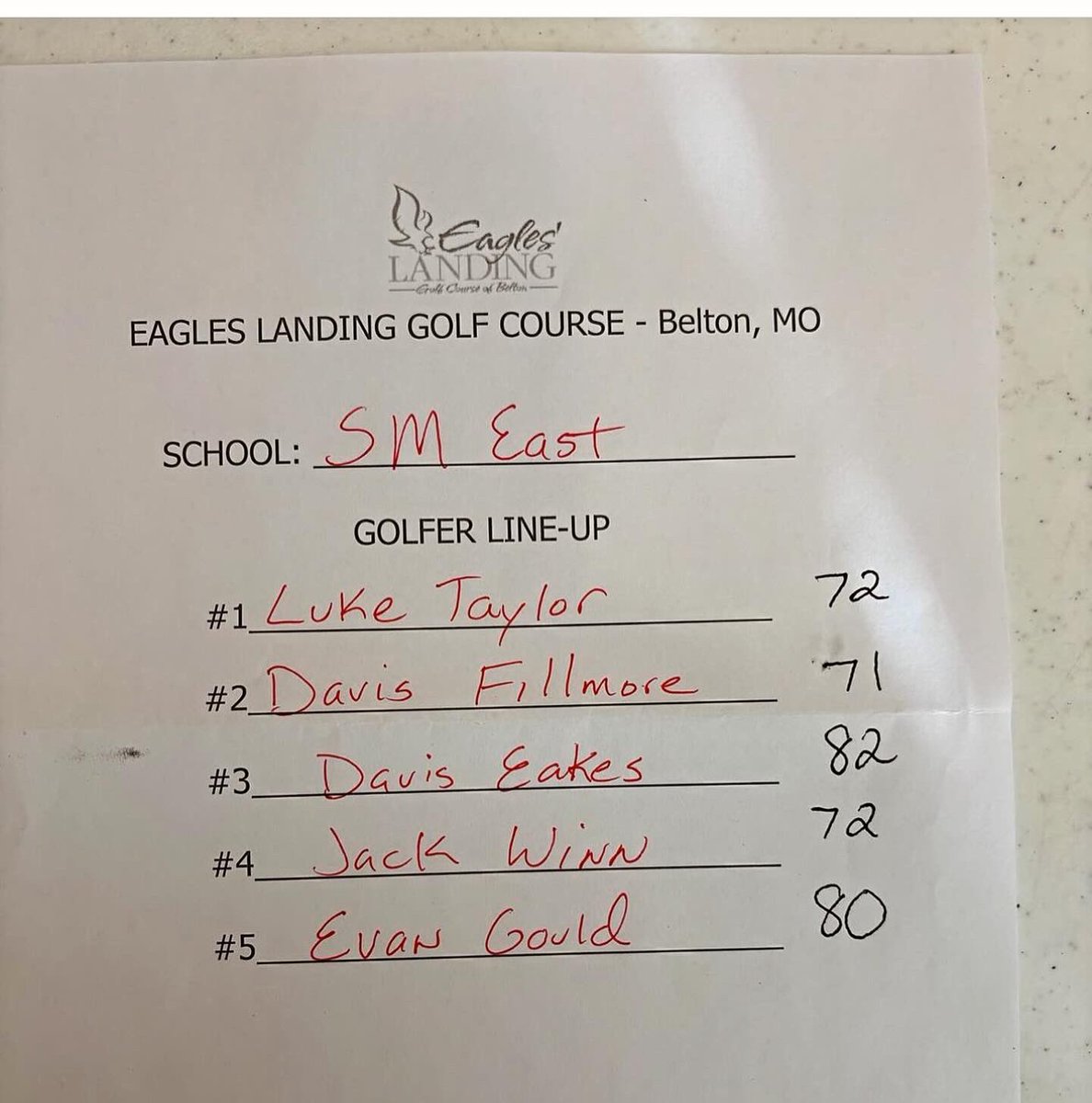 SMEBoysGolf's tweet photo. The 2024 SME team is deeeeeeeep.  Eagles Landing tourney scores from today: Davis Fillmore 71, Luke Taylor 72, Jack Winn 72, Evan Gould 80, Davis Eakes 82.  Bringing home the hardware!  Let’s go!!! https://t.co/aawsM2WtZJ
