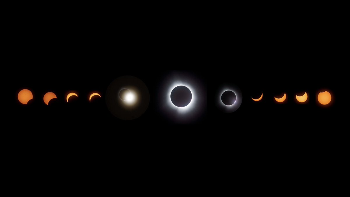 Eclipse Day 2024 was amazing. The temperature swings, the darkness, and beautiful weather made it a memorable day. Loved trying to capture this event. You only get a couple times to practice it!