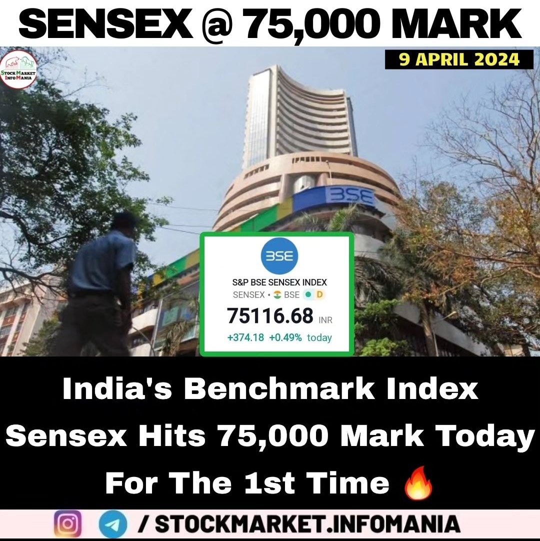 Sensex At 75000 mark
#Sensex #Nifty #Nse #Bse #INDIANMARKET #Stockmarket