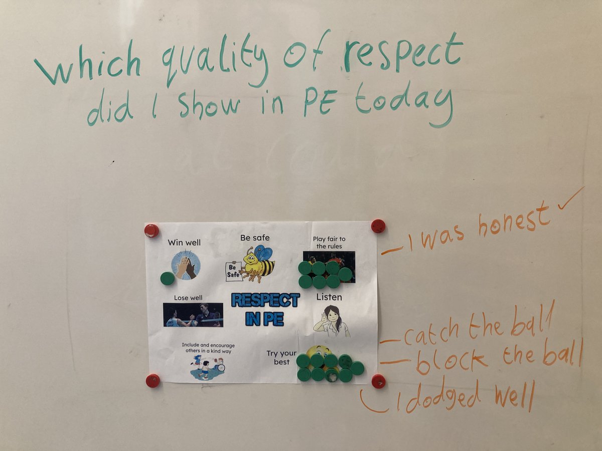 Having created what respect looks like in PE students are asked to reflect on which one of the qualities did they show in the lesson. They gave some examples of what they did. #PhysEd @meaningfulPE @andyvasily