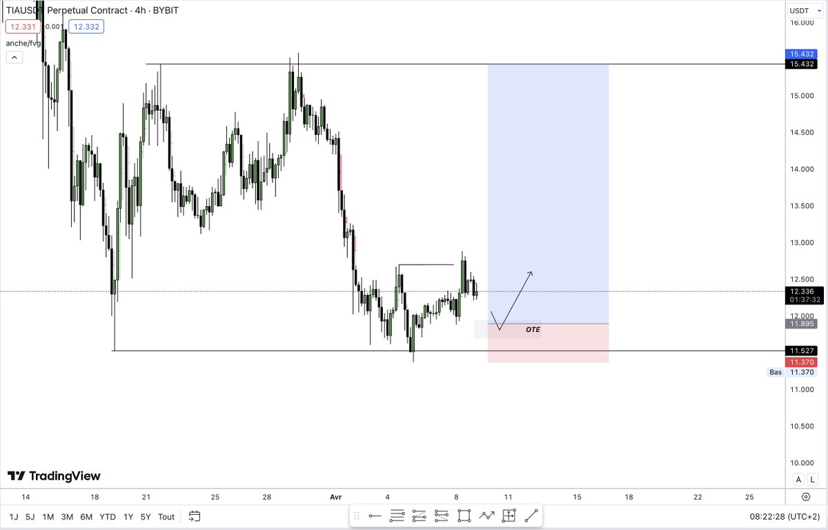 Morgan Trading tweet media