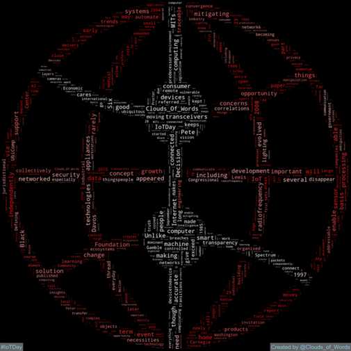 Clouds_Of_Words's tweet photo. 2024-04-09 is #IoTDay #WorldIoTDay #GlobalIoTDay #InternetOfThingsDay #IoTDay2024 #PortfolioDay
#WordCloud #WordCloudArt #DigitalArt #Art #Artwork https://t.co/h8eyloXxiz