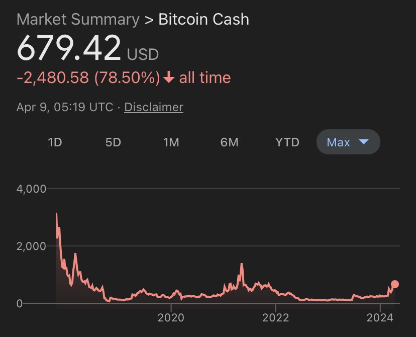 Fernando Nikolić 🇦🇷 🟠 tweet media