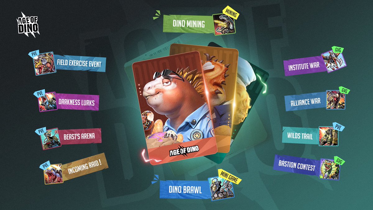 链游 Age of Dino 恐龙锤NFT x  2，直接空投NFT 
1.关注 <a href="/ageofdino/">Age of Dino</a> <a href="/CalmanBTC/">Calman.eth卡门 🦇🔊🎶</a> 
2.点赞+转发
3.评论区留下EVM地址
24h内开

Age of Dino 是币安投资的游戏平台Xterio旗下MMO游戏，预计下周公测，将会具备9大玩法，以及一个“恐龙大乱斗”的射击小游戏，参与大乱斗可以赚取AoD积分，获得Xterio的空投