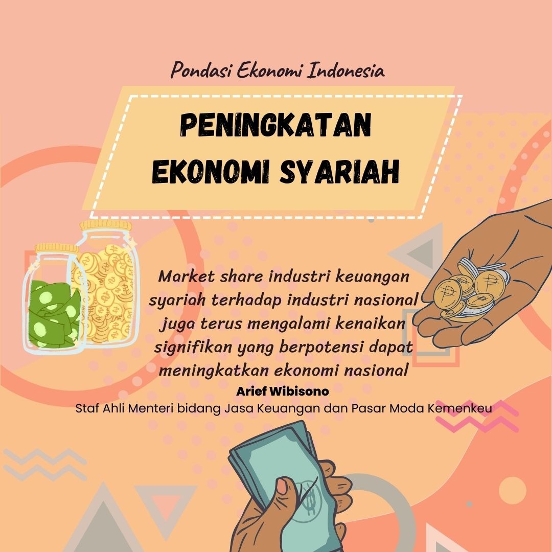 #EkonomiSyariah #PerekonomianNasional #EkonomiMaju #IndonesiaKuat