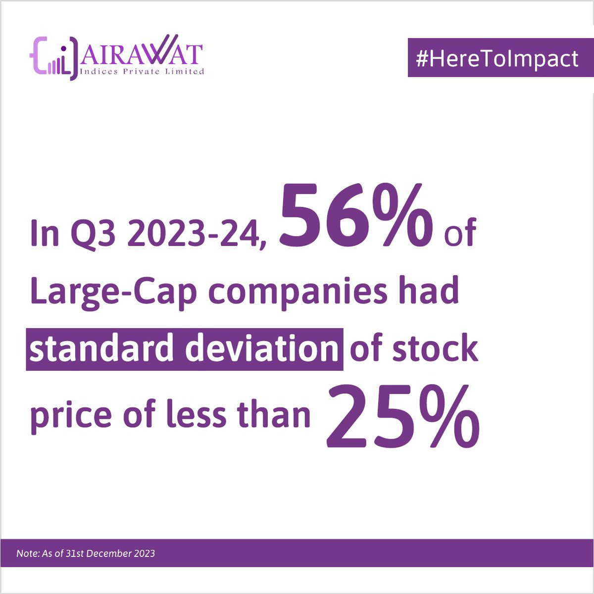 #HereToImpact
For more such insights follow this space or visit airawatindices.com

#AirawatIndices #mutualfunds #financialmarket #insights #data #marketanalysis #investing101 #index #atom #investmentideas #thematicinvesting