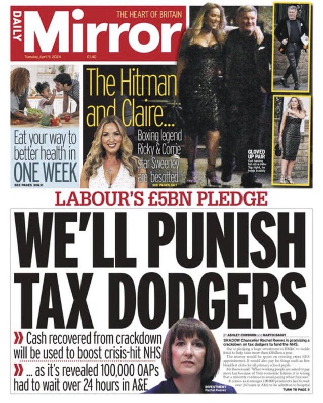 Rachel Reeves’ plan to raise £5bn for the NHS and school breakfast clubs from non-doms and plugging tax loopholes is today’s @DailyMirror splash.