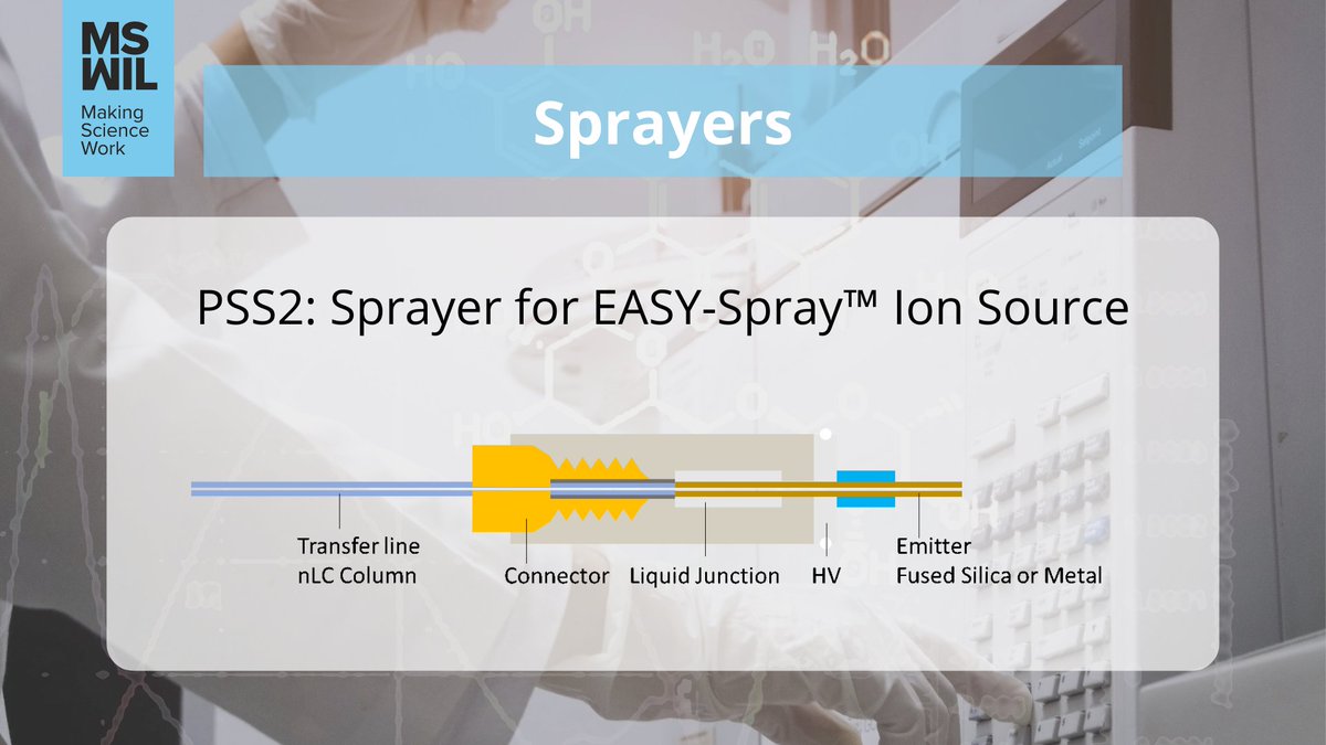 These sprayers come in two versions: one built to fit the column entry of the EasySpray source, and the other to mount on the bracket that sits on the XYZ-manipulator of the nanoSpray Flex Ion Source.

Request your quote: ow.ly/q5JI50R2Yv1