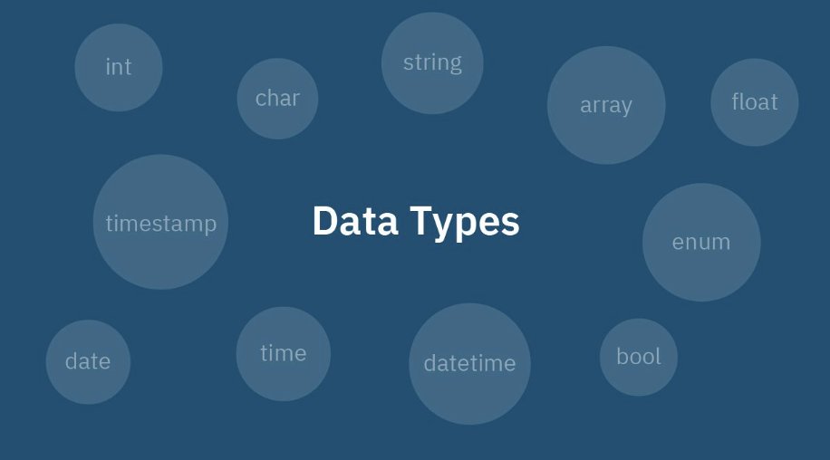 When considering how to improve and maximise #WANperformance, there is a need to consider the #data type bit.ly/3RvZQ52 #WAN #BigData #Data #DataProtection #Latency #Bandwidth #SDWANs