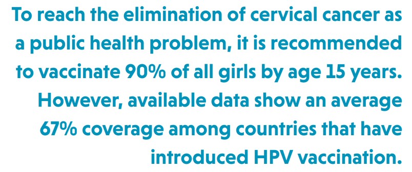 Global action towards eliminating #CervicalCancer includes gender-neutral #HPVvaccination, recommended by @WHO. Model-based predictions show its potential to increase resilience in prevention efforts. Read more: tinyurl.com/5e3t6xpz #HPV