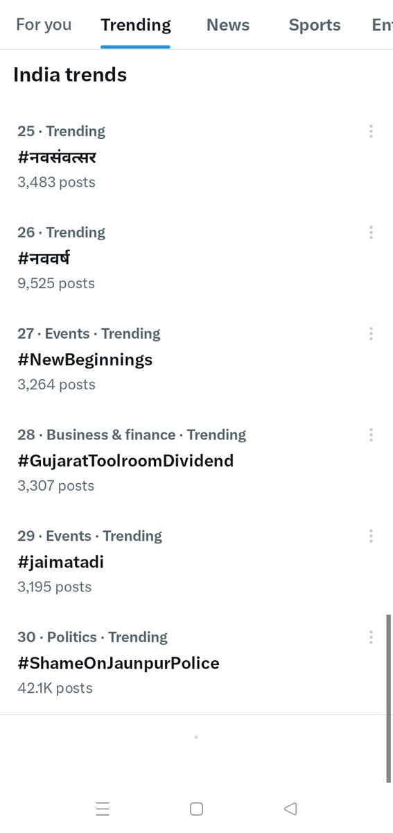hindufanatic's tweet image. We r trending on x 

Just do RT 🔁 and like ♥️

#ShameOnJaunpurPolice