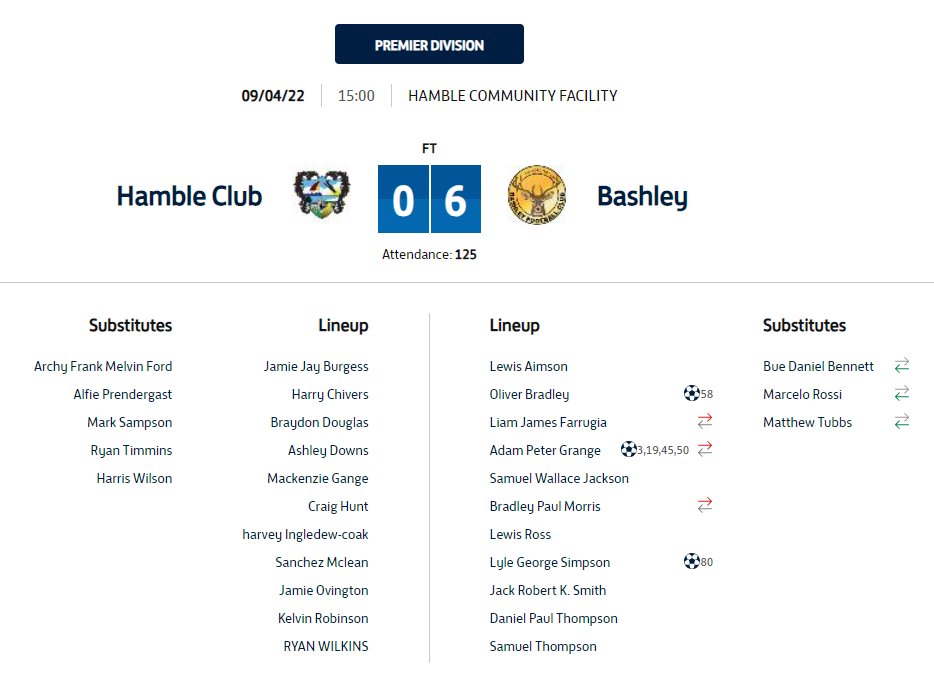 Bashley FC tweet media