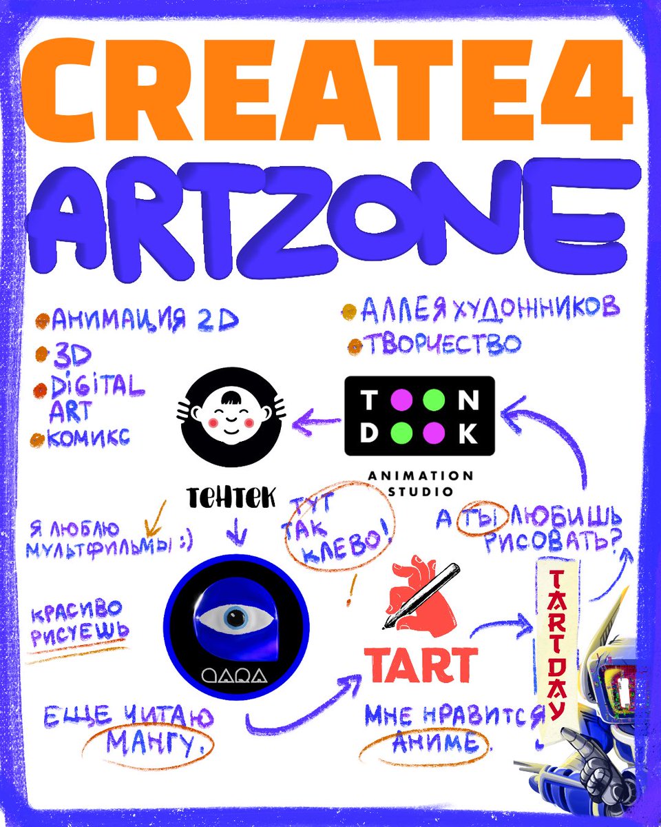 Очень рады коллаборации! 
20 апреля в ТЕХНОПАРКЕ у нас будет ARTZONE в рамках феста Create4✨

Начало в 12:00 

instagram.com/p/C5h2vruo9wI/…