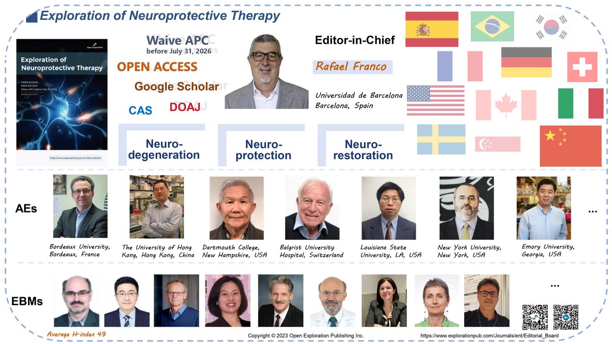 🔔It's time to Explore the mysteries of Neuroprotective Therapy with us!!
✉️Contact us to publish your exciting research: entjournal@explorationpub.com
😍Tips! Wow! No Article Processing Charges

#OpenAccess #PeerReviewed #Neurodegeneration #Neuroprotection #Neurorestoration