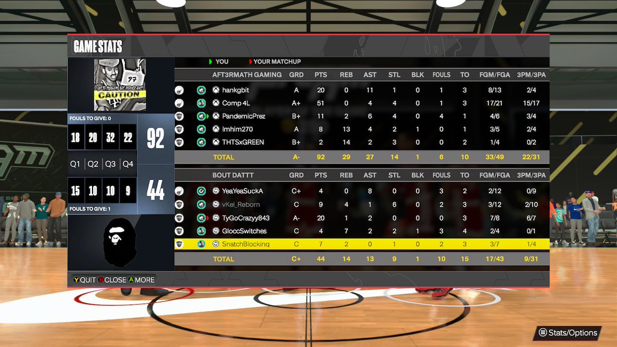 RD1 Of CBL Open Tourney <a href="/CBL_ProAm/">CBL ProAm 🏀</a> 
GGs to Bout Datt