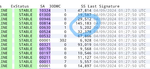 cloudthetacom's tweet image. MORE Signature Share 🚀🚀🐉💎 
Theta Communications prep continues 

LFG 😎 

#THETA #Tfuel #edgecompute #nvidia #gpu #compute #p2p