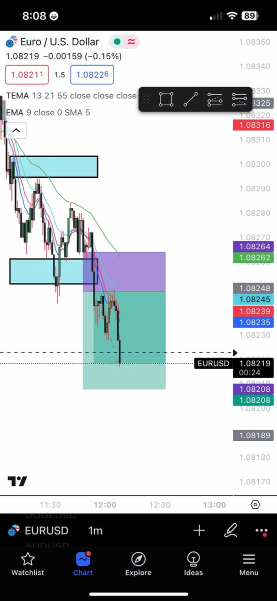 MMPTTRADES's tweet photo. NICE EASY #scalp we caught today🙏🏾 , Join #MMPT DISCORD TODAY TO GET DAILY #forex trading #signals🚨🚨📊… #MMPT https://t.co/QsSwZHz1pR