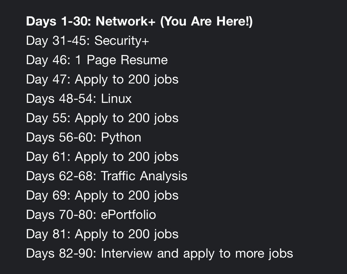 BowTiedCyber's tweet photo. Here’s your EXACT 90 Day Zero to  Cybersecurity Career Timeline

Not a single day is wasted https://t.co/P5Ioyp7xub