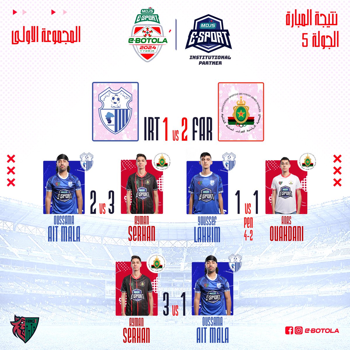 اليكم نتائج الجولة الخامسة للمجموعة الأولى من البطولة الاحترافية الالكترونية 🔥

#ebotola
#ebotolamdjsesport 
#frmje
#frmf