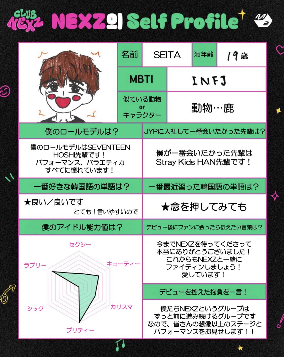 CLUB NEXZ : NEXZ's Self Proflie 日本語 ver.✨> NEXZが直接書いた