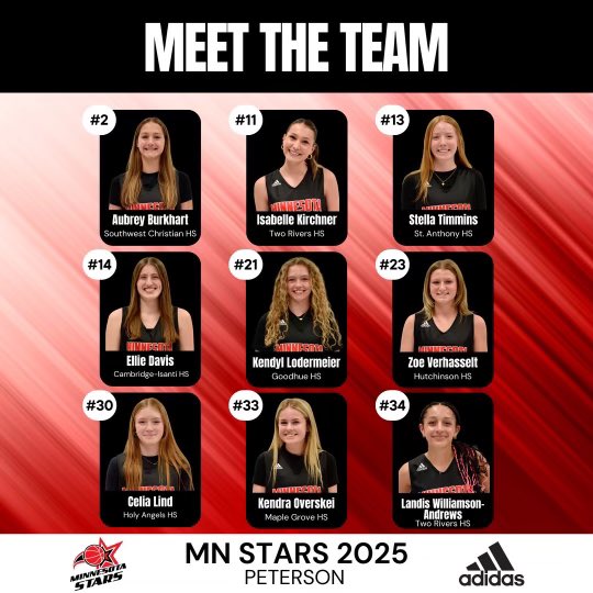 Introducing our 2024 team! @burkhart_aubrey @IsabelleKirch11 @KendraOverskei @davis_ellie14 @lind_celia @VerhasseltZoe @khlodermeier @landis_lkwa @stellaatimmins